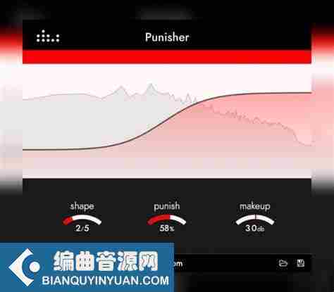 磁带式饱和效果器 – Denise Audio Punisher v2.0.0 WIN OSX RETAiL
