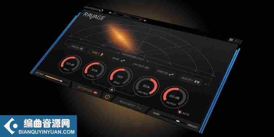 失真破坏效果器 – SoundSpot Ravage v1.0.2 x32 | x64 WiN MAC