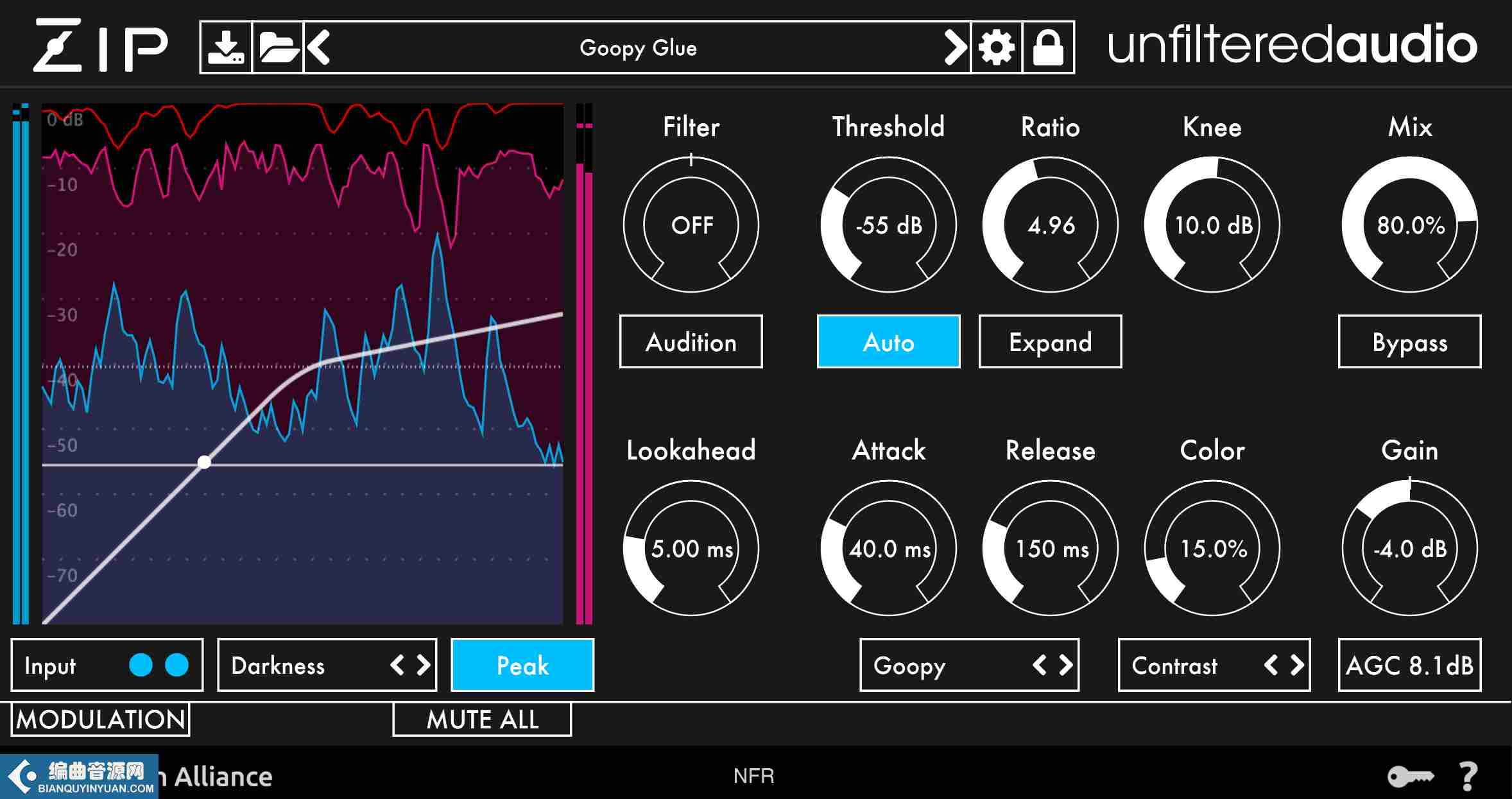 压缩效果器 – Unfiltered Audio Zip v1.3.0 macOSX