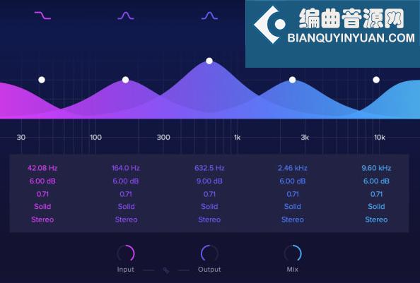 Wavesfactory Spectre v1.5.6 图形参数均衡器